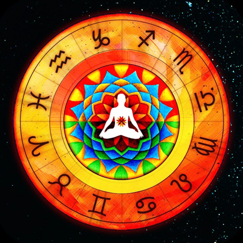 Best Astrologer in Guyana